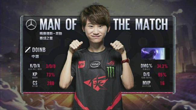 就是在复制 就是在复制