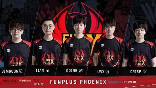 员和球迷之 员和球迷之