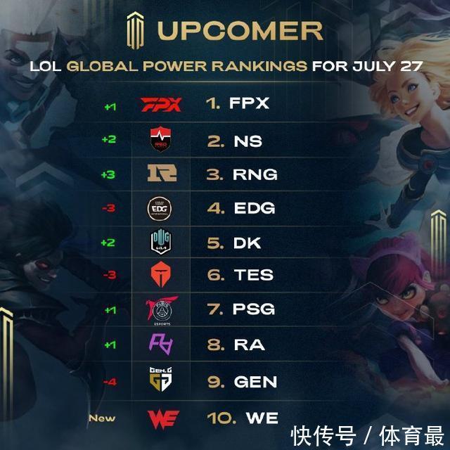 最终助力他 最终助力他